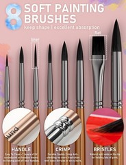 Nicpro 48 Colors Watercolor Paint Set with 8PCS Painting Brushes, 25 Sheet Water