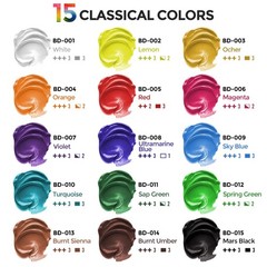 15 Colors Large Acrylic Paint Set (16.9 oz,500 ml), Bulk Acrylic Paint Non-To…