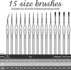Golden Maple Miniature Paint Brushes, 15PC Model Brushes Micro Detail Paint Brus