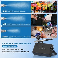Dual Action Airbrush Kit with 50 PSI Clog Resistant Air Compressor Airbrush