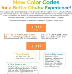 200 Colors Alcohol Markers Set – AP Certified Double Tipped Art Markers for Arti