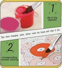 Paint by Numbers Kit DIY Canvas Painting Set for Adults Kids Home Decor Gift DIY