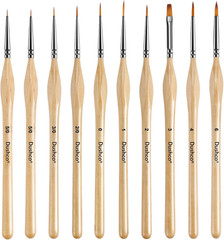 10 pcs Miniature Detail Paint Brushes Set – Precision Round & Filbert Brushes fo