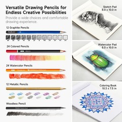 Shuttle Art 103 PCS Drawing Kit, Professional Drawing Supplies with Sketch, Char