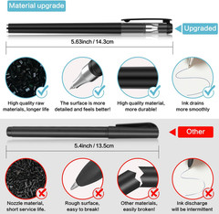 Grooved Book Magic Pens for Kids Disappearing Ink Pens and Reusable Grooved Hand