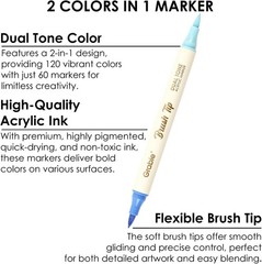 72 Colors Acrylic Paint Markers, Soft Brush Tip Acrylic Markers