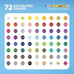 Arrtx Acrylic Markers 72 Colors,Valve Design,Medium Tip Acrylic Paint Pens