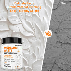 Thick Modeling Paste 30Oz / 600Ml – Professional High Density Art Texture Paste