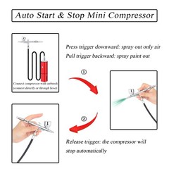 Portable Cordless Airbrush Kit with Compressor, Dual Action Pen for Art & Crafts