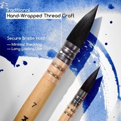 4-Pack Professional Watercolor Brushes, Synthetic Squirrel Hair for Artists