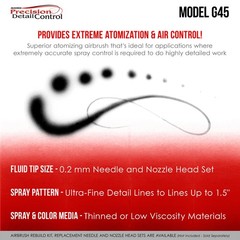 MASTER Elite 1/2oz Cup 0.2 Fine Detail Dual-Action Gravity AIRBRUSH Auto Paint