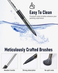 Nicpro 36pcs Paint Brush Set, Professional Paintbrushes with Small, Silver