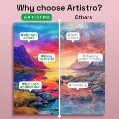 ARTISTRO 50 Color Watercolor Paint Set – Portable Portable, Multicolor
