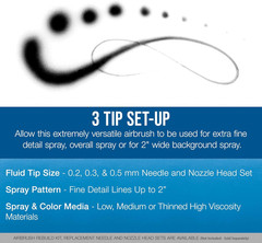 G233 Performance Pro Airbrush Kit with 3 Nozzle Sets (0.2, 0.3 & 0.5Mm Needles,