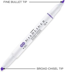 Mildliner Dual-Tip Highlighter Marker Set, Broad and Fine Point Tips, No Blee…