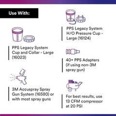 3M PPS Paint Spray Gun Cup Kit 28oz 125-Micron