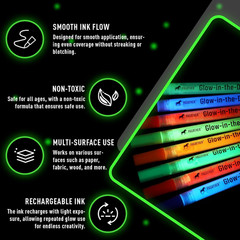 8 Colors Glow in the Dark Markers – 2mm Round Tip Neon Fluorescent Paint Pens fo