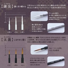 Design brush KOUSEN Face brush S Illustration Japanese painting Color Art suppli