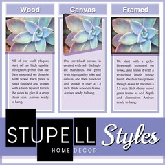 Stupell Industries Youre The Mom Phrase Motivational Family Canvas Art