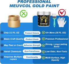 Gold Paint, 35 Floz Metallic Liquid Gold Leaf Paint – Non Toxic Shiny Acrylic Co