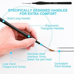 PSISO 10 PCS Miniature Paint Brushes Kit, Fine Detail Painting Brush Micro