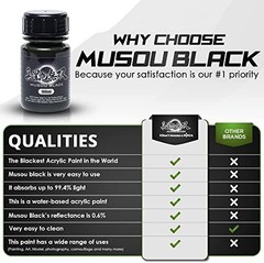 MUSOU BLACK Acrylic Paint 100ml 2 Pack 3.38 Fl Oz