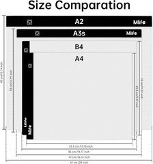 A2 LED Light Pad for Diamond Art Painting Light Board with 3 Brightness, Tracing