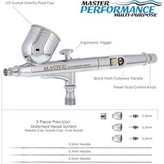 Professional Multi-Purpose Dual-Action Airbrush Kit W/ Nozzle Set Detailing New