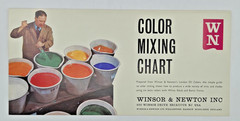 Winsor & Newton VINTAGE UNUSED London Oil Colour Paint Set Kit Outfit No 1 READ