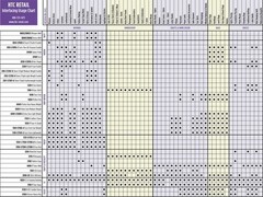 Pattern-Ease Tracing Material, Tracing Paper for Sewing Patterns – 46 Inches …