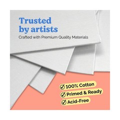 Chalkola Paint Canvas Panels 5×7 inch (15 Pack) for Acrylic Paintin… Fast Ship