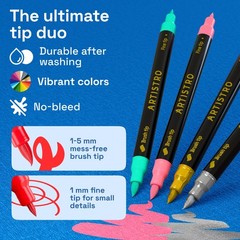 36 Fabric Markers for Clothes and Textiles – Permanent No-Bleed Fabric Decora…
