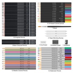 70 PCS Art Supply Drawing Set Colored Graphite Charcoal Watercolor Pencil Kit