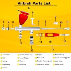 Airbrush Kit 0.2 0.3 0.5mm Dual Action Gravity Feed 9cc 20cc 40cc Cups Set