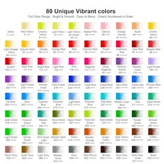 80 Colored Pencils, Soft Core Color Pencil Set for Adult Coloring Books Artist..