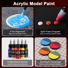 20 Colors Model Paint Set (20ml/0.6oz), Modeling Acrylic Paint Set with 3 Bru…
