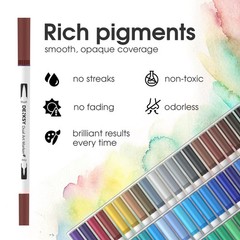 100 Watercolor Markers Set | Water Color Pens with Brush & Fineliner, Water-B…