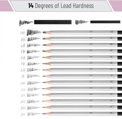 Ergonomic 19-Piece Drawing Pencil Set with Metal Sharpener & Graphite Sticks