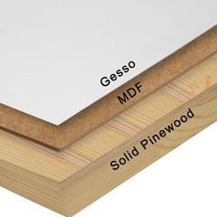 6 PCS Gesso Boards Painting 8×10 Inch Coarse 3/4 Inch Cradled Wood Panel