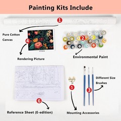 Colorful Flowers Paint Kit Beautiful Botanical Garden Blooms Full Drill Art