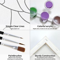 Paint and Sip Kit, Pre Drawn Canvas Painting Party Kit Supplies for Adults wi…