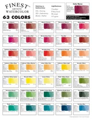 Finest Watercolor Paint, 14 ml/0.47 oz, Vermillion Deep