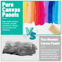 Canvas Boards 5-Pack 12″x16″ – Flat Canvas Panels, Primed Polyester-Cotton Bl…