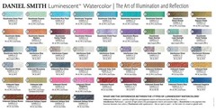 Daniel Smith Extra Fine Watercolor 0.5 Fl Oz (Pack of 1), Duochrome, Oceanic