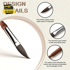 Professional 3Pc Dagger Travel Brush Set for Watercolor Pinstriping – Synthetic