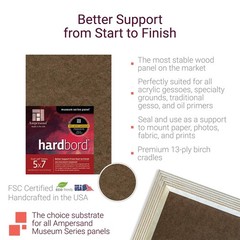 Ampersand Art Supply Hardboard Wood Painting 12″ x 16″, 1/8 Inch Flat Profile