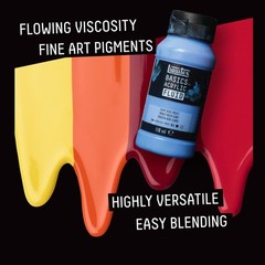 BASICS Acrylic Fluid Paint, 118ml (4-oz) Bottle, Phthalocyanine Green