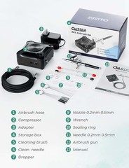 Airbrush Kit with Compressor, Dual Action 10.5L/min, 0.2/0.3/0.5mm Nozzles, 12V