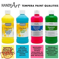 Handy Art Tempera Paint Black Gallon 128 Fl Oz