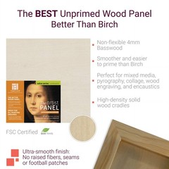 Unprimed Basswood Artist Panel 7/8 Inch Cradled Profile Wood Board 8×8